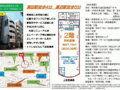 ■歯科開業物件情報　「蒲田駅」から徒歩4分、「蓮沼駅」徒歩5分 ！繁華街と住宅街の境に位置するワンフロア貸ビル　物件番号10051